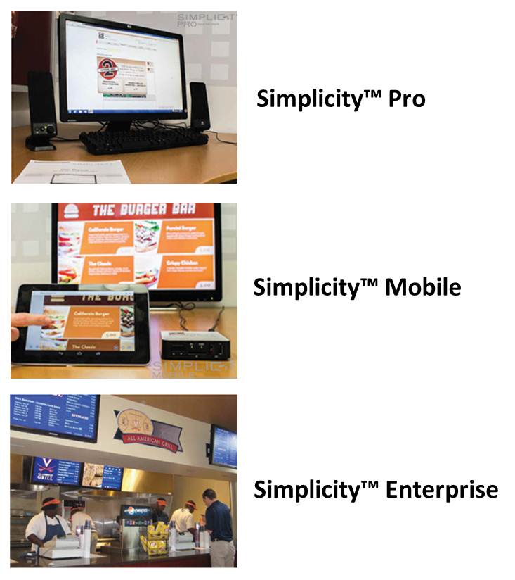 digital menu boards