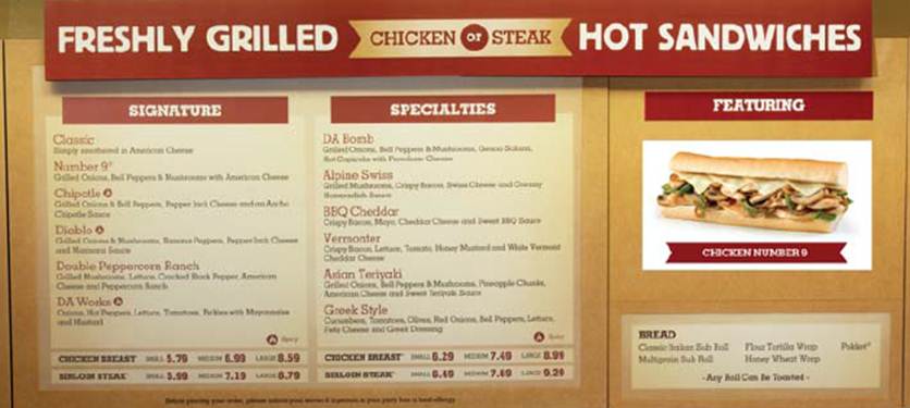 digital menu boards